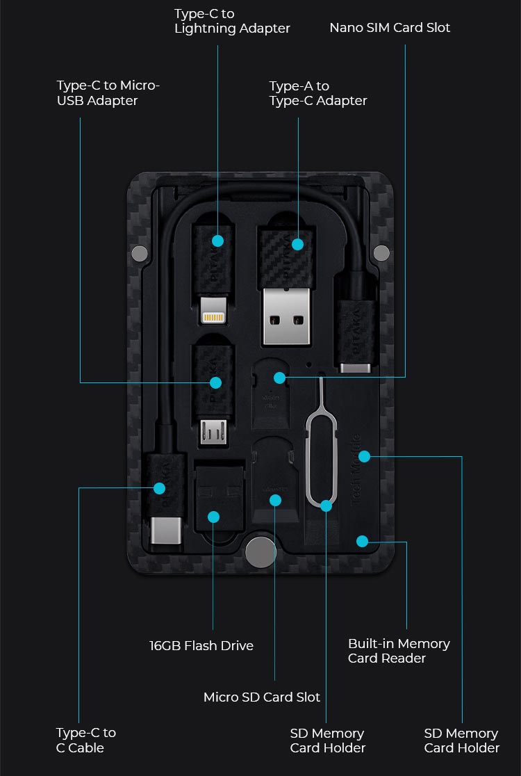 MagEZ Digital Travel Kit