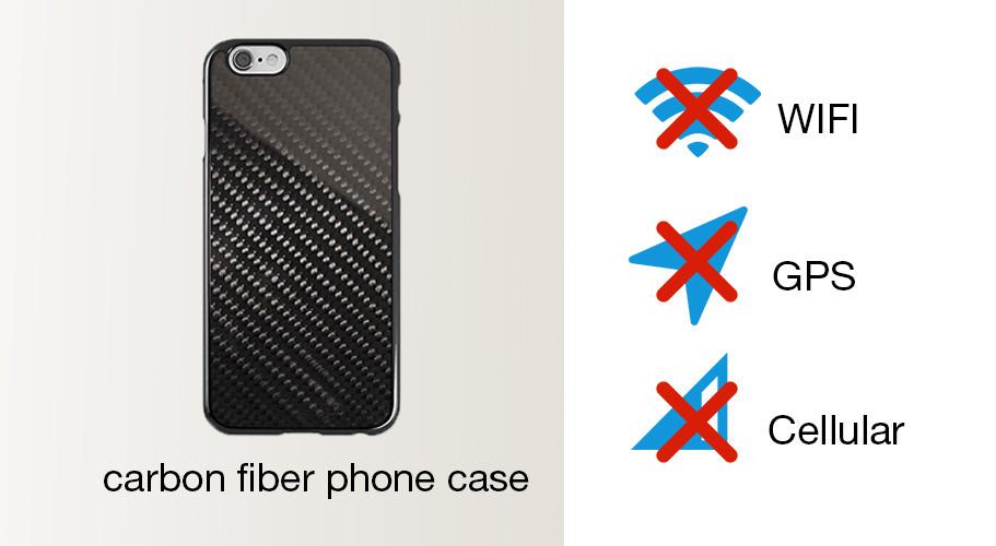Carbon Fiber Phone Cases: “Just Say No”