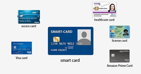 The Era of Smart Cards: Are You Getting Ready?
